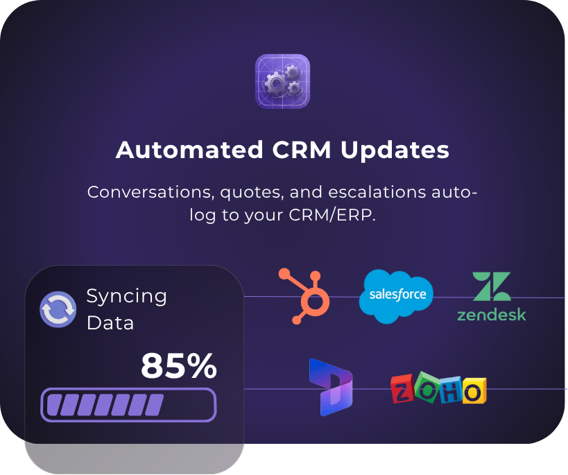 Automated CRM Updates